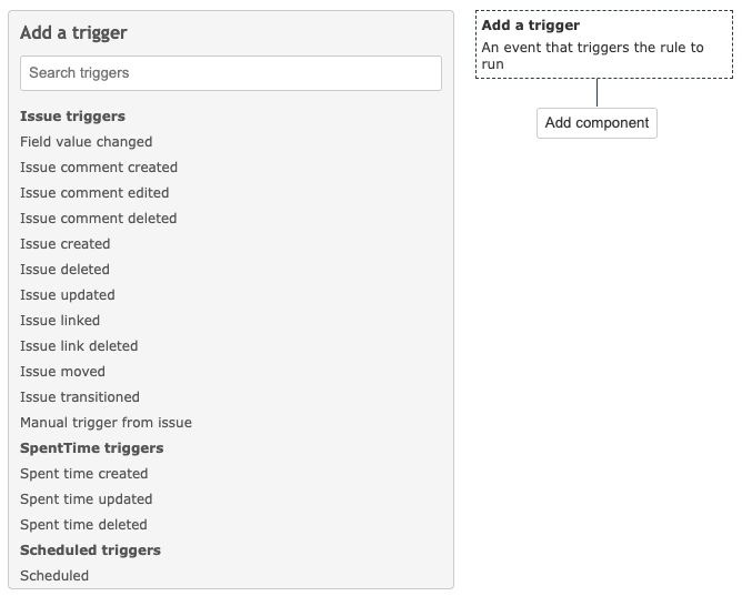 redmine automation triggers